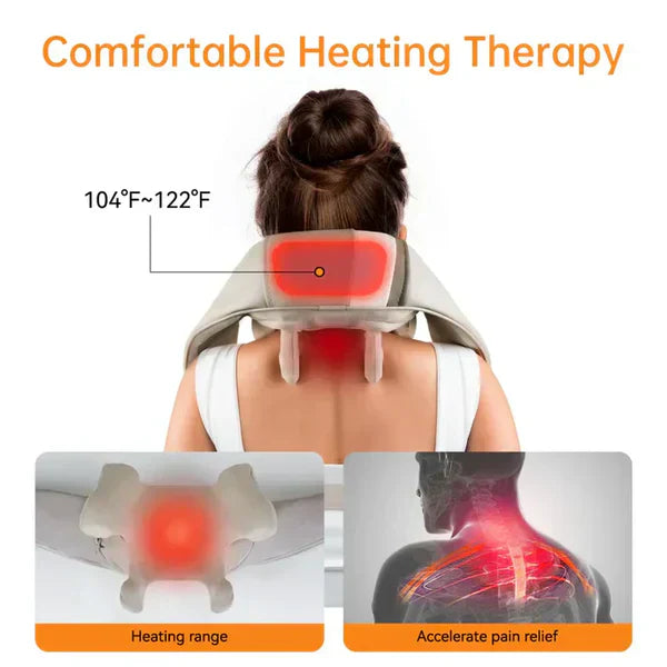 𝐳𝐞𝐞𝐧𝐚𝐡 𝐦𝐚𝐫𝐤𝐞𝐭™ Kneading Massager (Shoulder and Neck) – مدلك عجن للكتف والرقبة